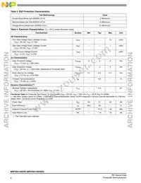 MRF5S4140HSR5 Datasheet Page 2