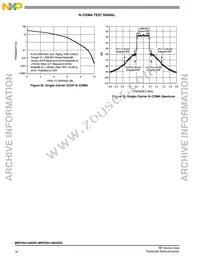 MRF5S4140HSR5 Datasheet Page 18