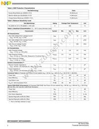 MRF5S9080NR1 Datasheet Page 2