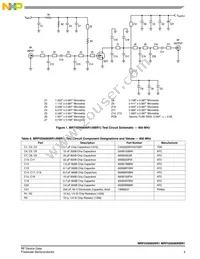 MRF5S9080NR1 Datasheet Page 3