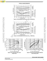 MRF5S9100MR1 Datasheet Page 5