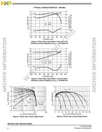 MRF5S9101MR1 Datasheet Page 6