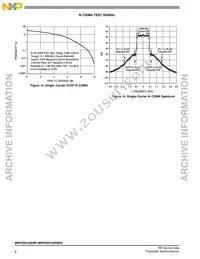 MRF5S9150HSR5 Datasheet Page 8