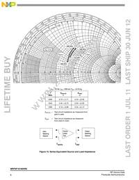 MRF6P18190HR6 Datasheet Page 8