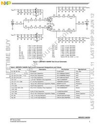 MRF6P21190HR6 Datasheet Page 3
