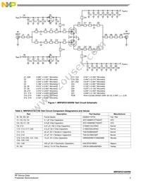 MRF6P23190HR6 Datasheet Page 3