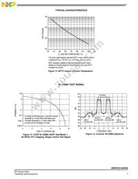 MRF6P23190HR6 Datasheet Page 7