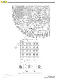 MRF6P23190HR6 Datasheet Page 8