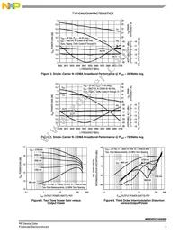 MRF6P27160HR6 Datasheet Page 5