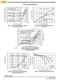 MRF6P27160HR6 Datasheet Page 6