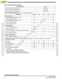 MRF6P3300HR5 Datasheet Page 2