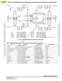 MRF6P3300HR5 Datasheet Page 3