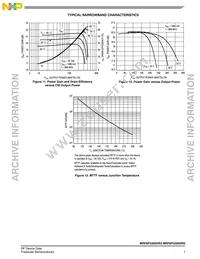 MRF6P3300HR5 Datasheet Page 7