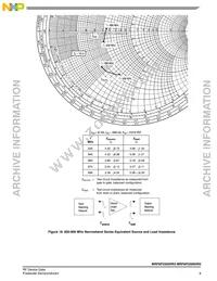 MRF6P3300HR5 Datasheet Page 9