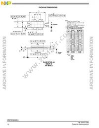 MRF6P9220HR5 Datasheet Page 10