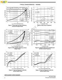 MRF6S18060NBR1 Datasheet Page 6