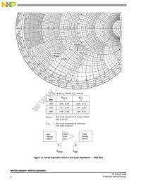 MRF6S18060NBR1 Datasheet Page 8