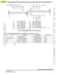 MRF6S19060GNR1 Datasheet Page 3