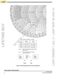 MRF6S19060GNR1 Datasheet Page 8