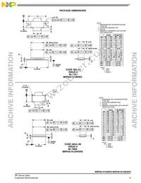 MRF6S19120HSR5 Datasheet Page 9