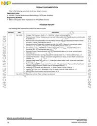 MRF6S19120HSR5 Datasheet Page 10