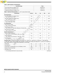 MRF6S19200HSR5 Datasheet Page 2