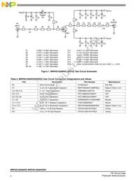 MRF6S19200HSR5 Datasheet Page 4