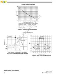 MRF6S19200HSR5 Datasheet Page 8