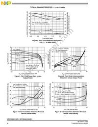 MRF6S20010NR1 Datasheet Page 6