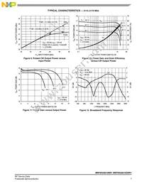 MRF6S20010NR1 Datasheet Page 7