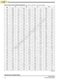 MRF6S20010NR1 Datasheet Page 18