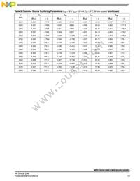 MRF6S20010NR1 Datasheet Page 19