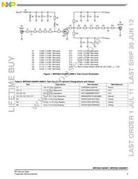 MRF6S21060NR1 Datasheet Page 3