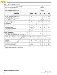 MRF6S21100HSR5 Datasheet Page 2