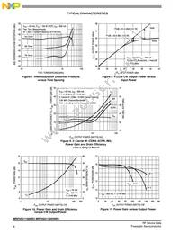 MRF6S21100HSR5 Datasheet Page 6