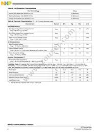 MRF6S21140HSR5 Datasheet Page 2