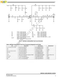 MRF6S21140HSR5 Datasheet Page 3