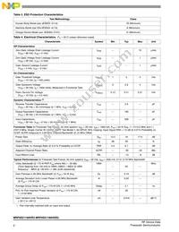 MRF6S21190HSR5 Datasheet Page 2