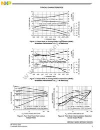 MRF6S21190HSR5 Datasheet Page 5