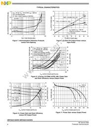 MRF6S23100HSR5 Datasheet Page 6