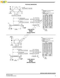 MRF6S23100HSR5 Datasheet Page 9