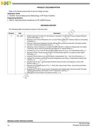 MRF6S23100HSR5 Datasheet Page 10