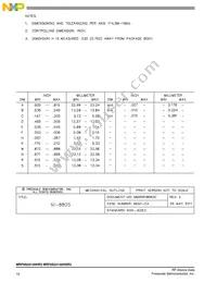 MRF6S24140HS Datasheet Page 10
