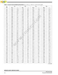 MRF6S27015NR1 Datasheet Page 10