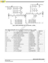 MRF6V2150NBR5 Datasheet Page 3