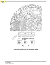 MRF6V2150NBR5 Datasheet Page 7