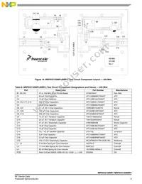 MRF6V2150NBR5 Datasheet Page 9