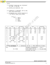 MRF6VP11KGSR5 Datasheet Page 9