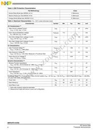 MRF6VP21KHR6 Datasheet Page 2