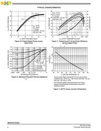 MRF6VP21KHR6 Datasheet Page 6